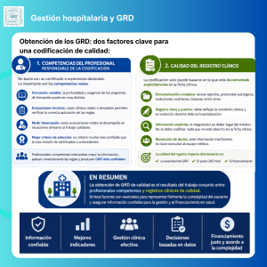 Pilares fundamentales en GRD