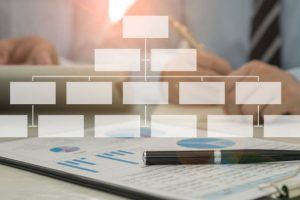 organization structure concept. businessman team meeting management organization chart personnel.